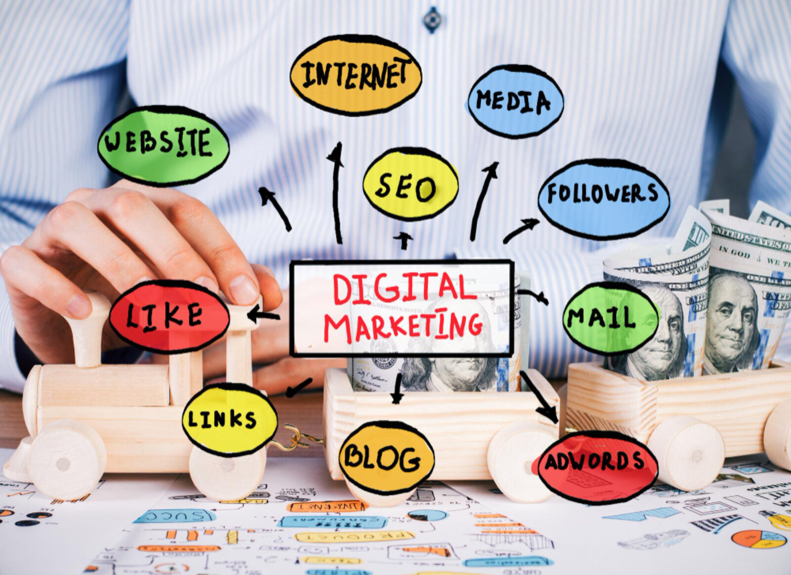 Come scegliere un’agenzia marketing digitale nel 2026