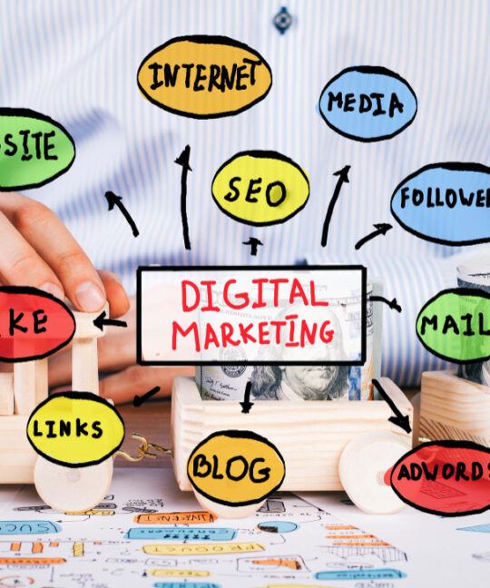 Come scegliere un’agenzia marketing digitale nel 2026